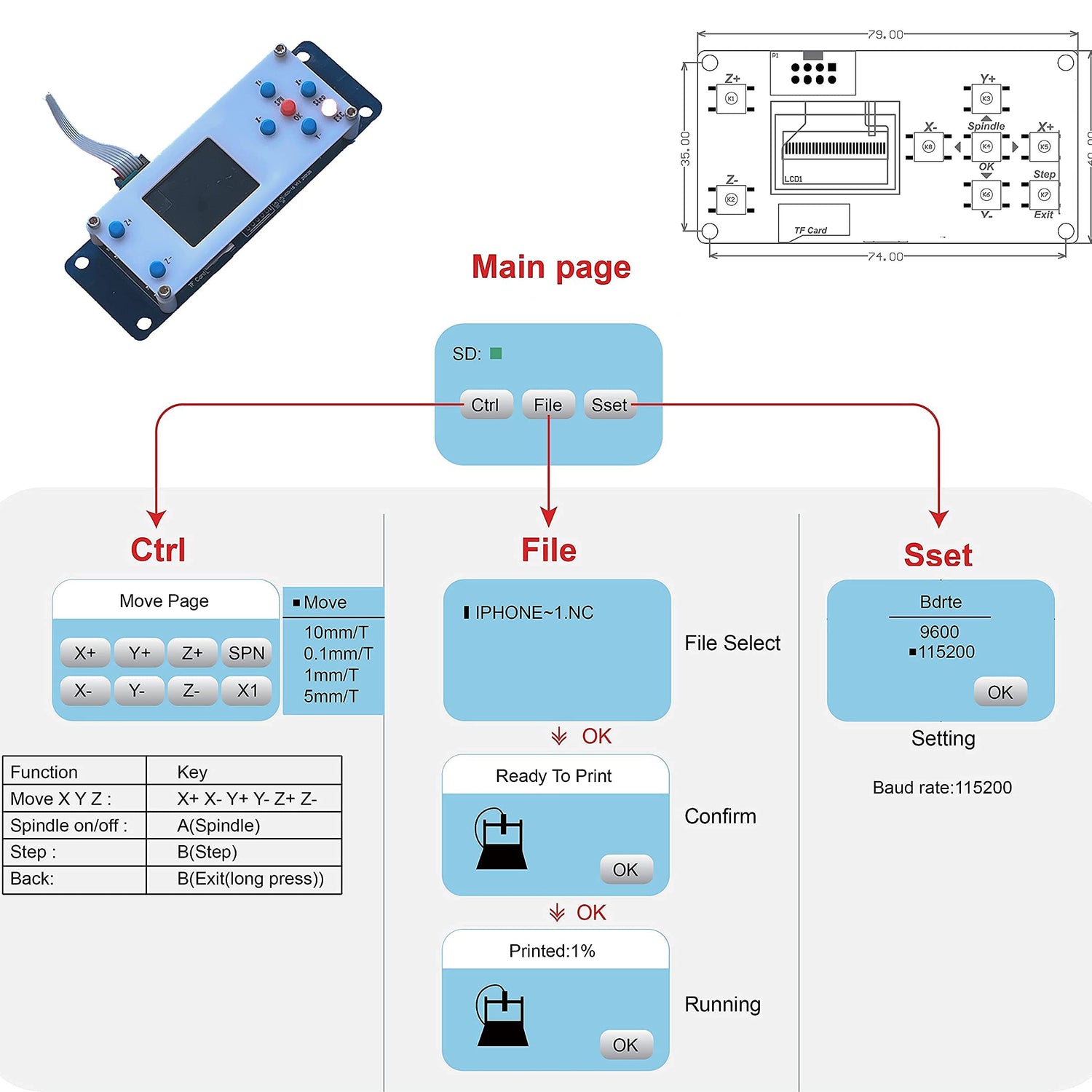 VEVOR CNC 3018-PRO Router Machine 3 Axis GRBL Control with Offline Controller Plastic Acrylic PCB PVC Wood Carving Milling Engraving Machine XYZ VEVOR