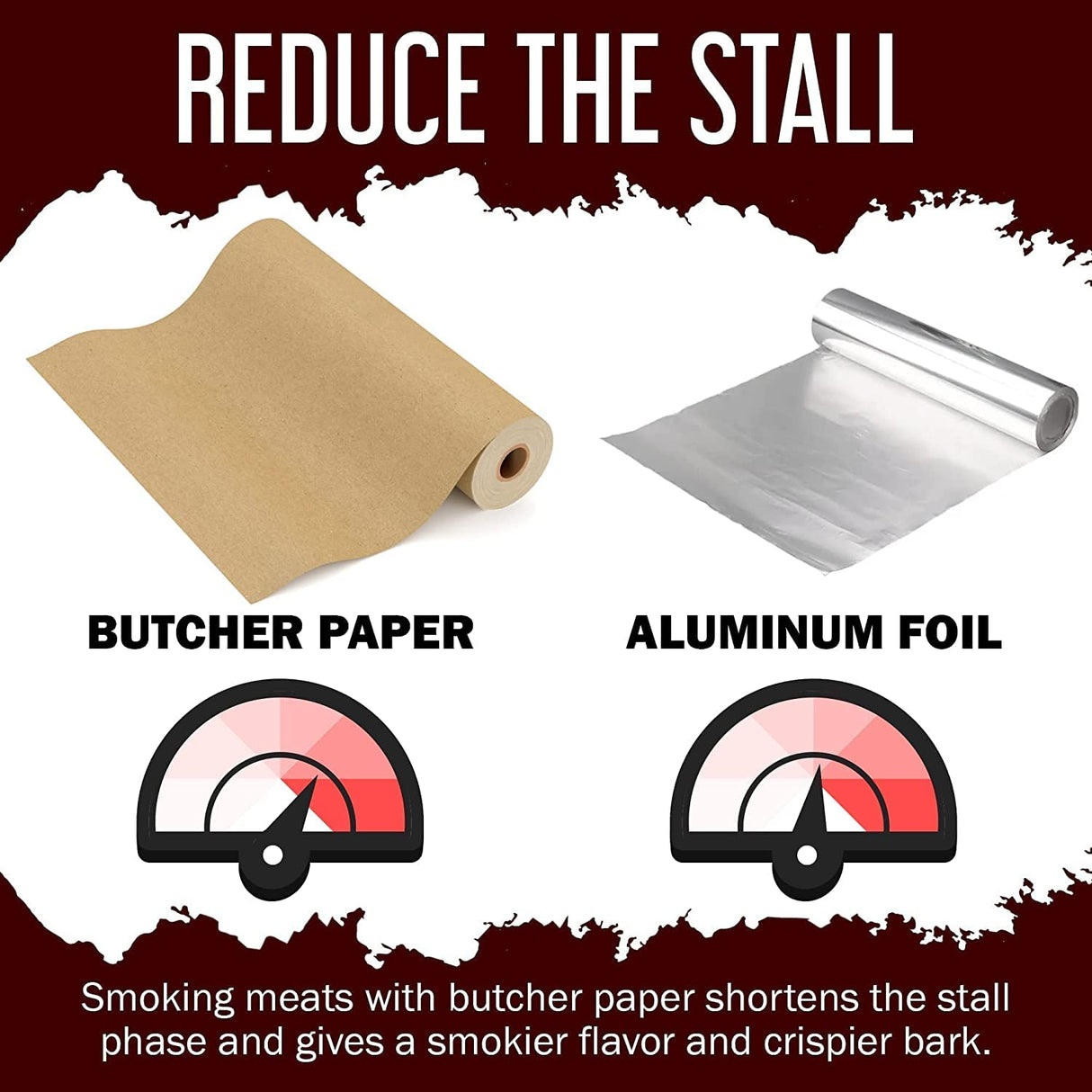 Brown Butcher Paper - 18" x 150' - Butcher Paper Roll for Wrapping & Smoking Meat - Unwaxed, Unbleached, Durable Food Grade Brown Paper Roll - Brown Bryco Goods