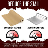 Brown Butcher Paper - 18" x 150' - Butcher Paper Roll for Wrapping & Smoking Meat - Unwaxed, Unbleached, Durable Food Grade Brown Paper Roll - Brown Bryco Goods