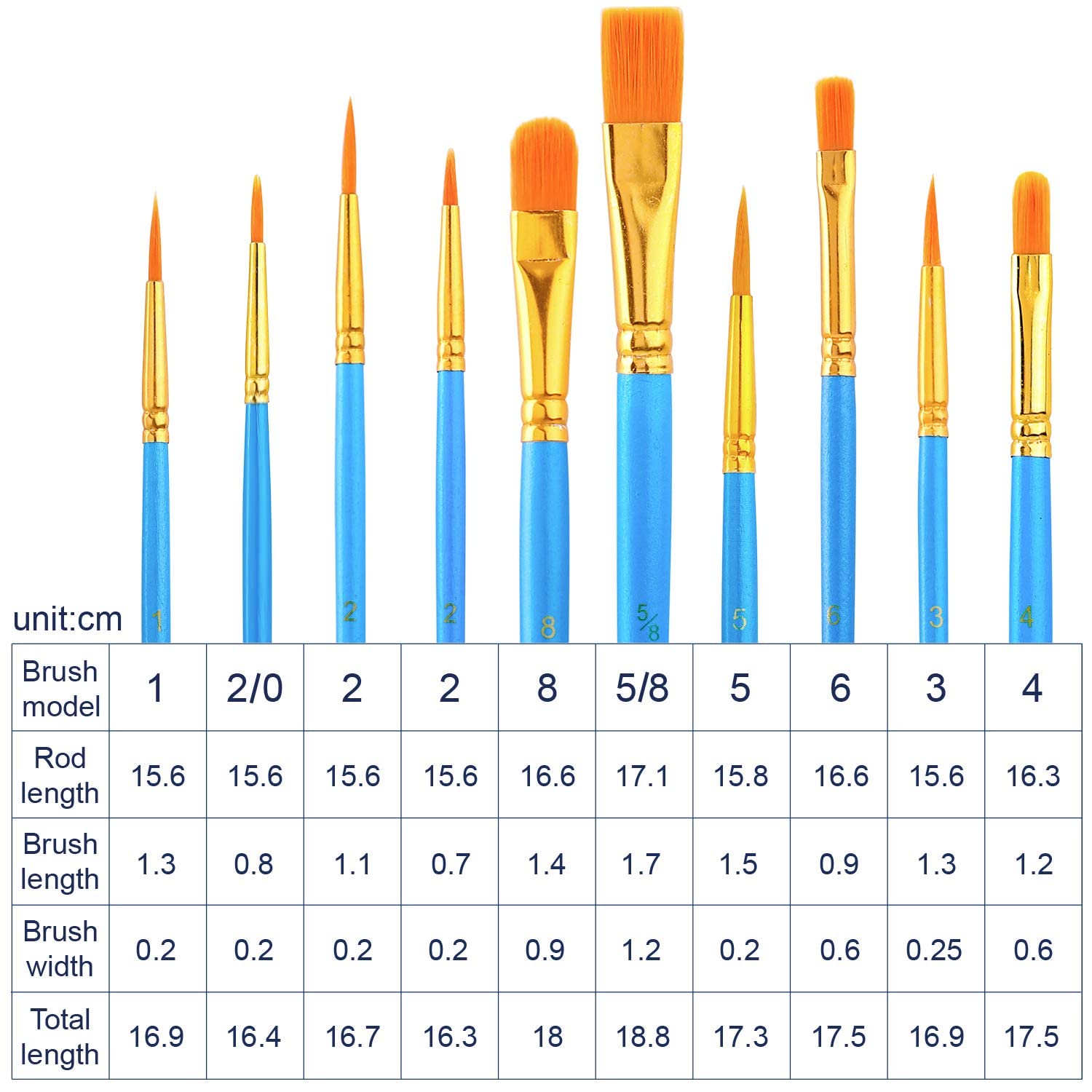 AROIC 96 PCS Painting Supplies Set with Easels, 8 PCS Wood Easels, 8 Packs of 80 Brushes with Nylon Brush Head and 8 PCS Palettes, Tabletop Wooden AROIC