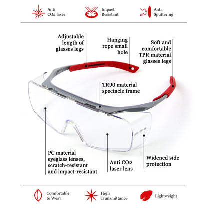 Professional 10600nm CO2 Laser Glasses for Eye Protection,Safety Goggles Cover Prescription Glasses, 9000-11000nm Laser Safety Glasses OD6+Level for - WoodArtSupply