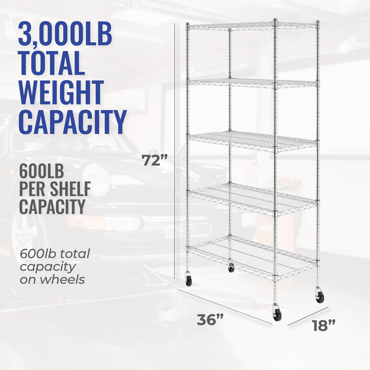 Heavy-Duty NSF Certified Storage Shelves with Wheels - SafeRacks Adjustable Steel Wire Shelving Unit SafeRacks