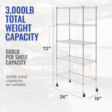 Heavy-Duty NSF Certified Storage Shelves with Wheels - SafeRacks Adjustable Steel Wire Shelving Unit SafeRacks