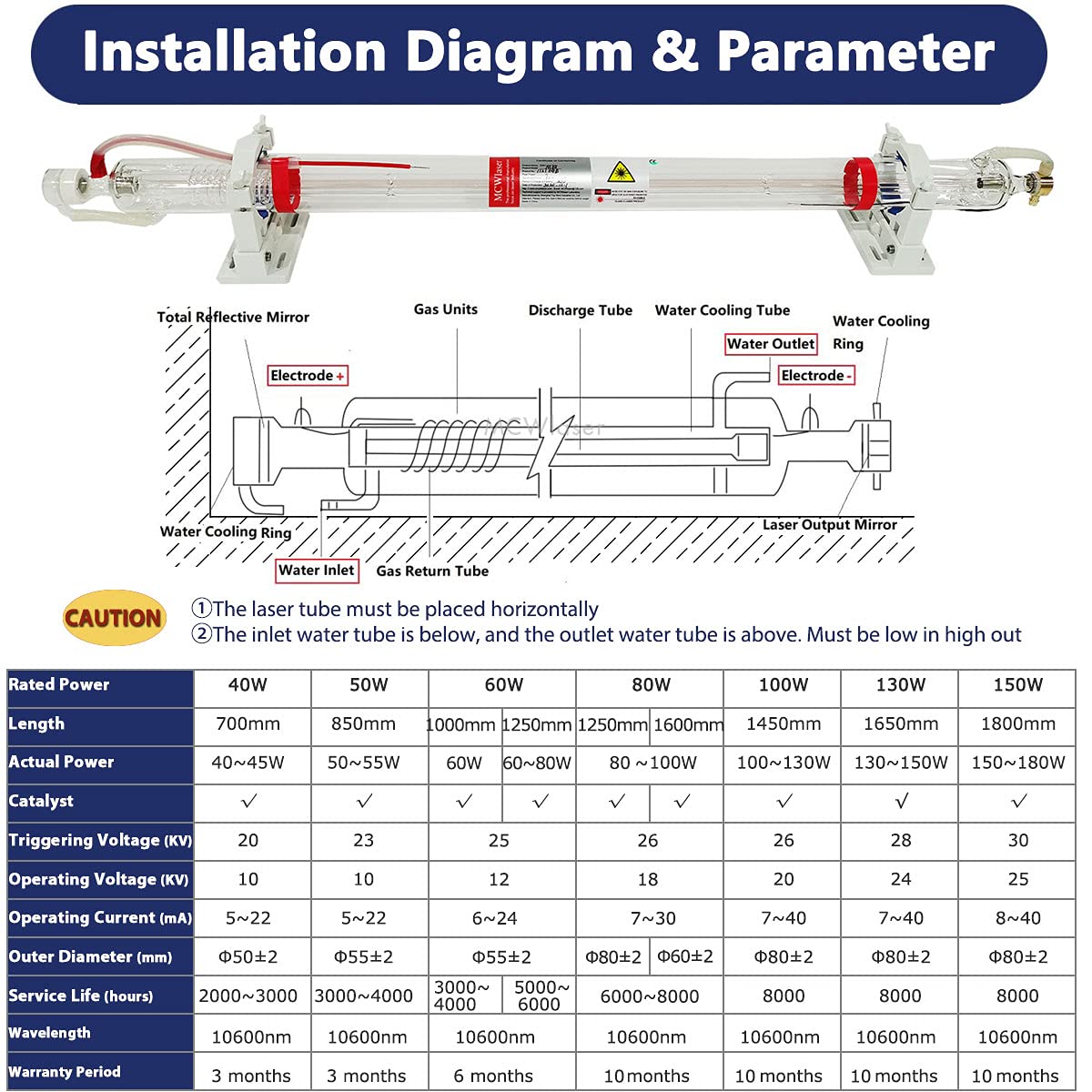 MCWlaser 50W CO2 Laser Tube Length 850mm Dia. 55mm with Metal Head for CO2 Laser Engraver Cutting Machine - WoodArtSupply