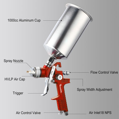 Throohills 1.3/1.5/1.8mm HVLP Automotive Paint Sprayer Gun,Air Paint Sprayer with Air Regulator 6PCS Paint Strainers and Cleaning kit,Suitable for - WoodArtSupply
