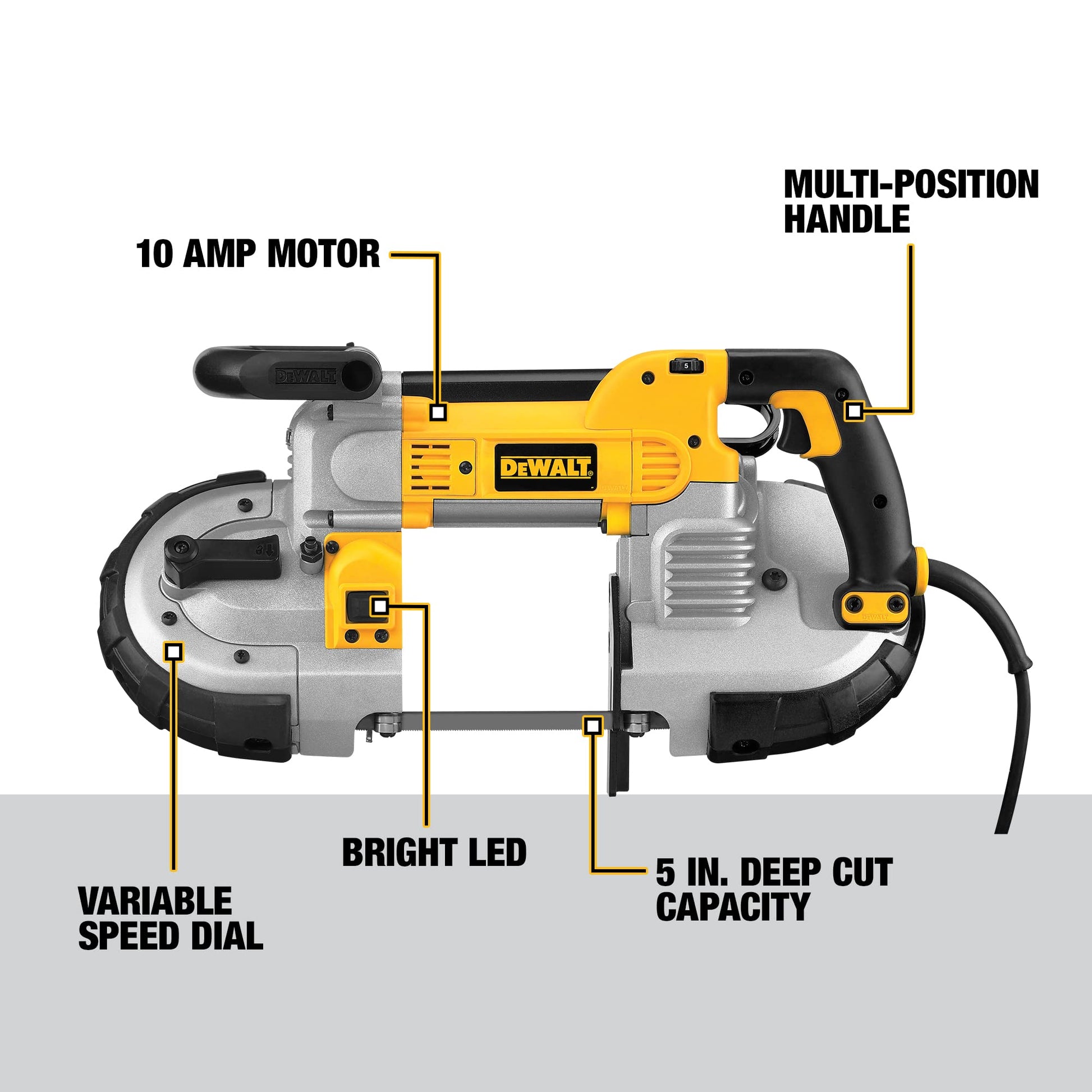 DEWALT Portable Band Saw, Deep Cut, 10 Amp, 5-Inch (DWM120) - WoodArtSupply