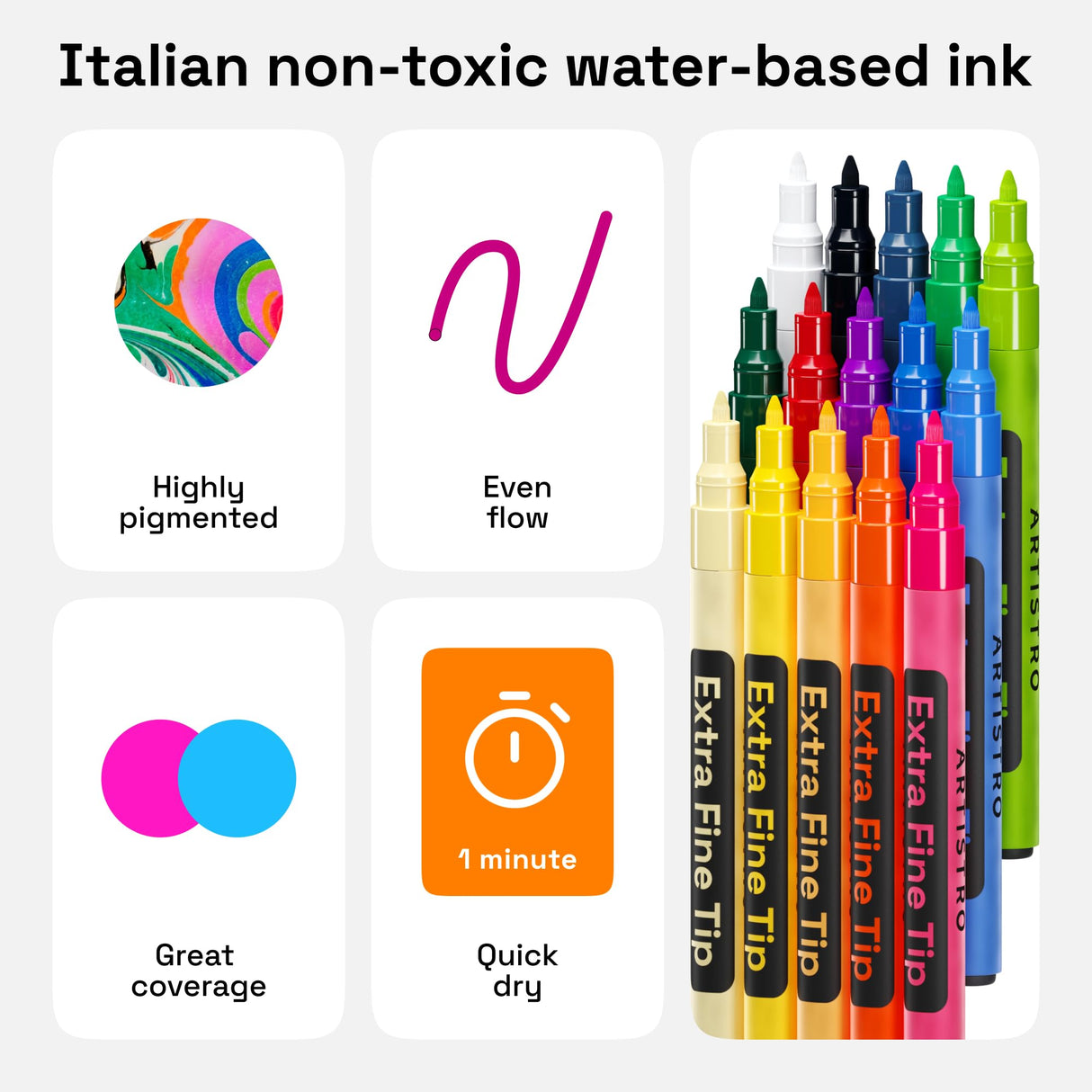 Acrylic Paint Pens for Rock Painting, Stone, Ceramic, Glass, Wood, Metal, Fabric, Canvas Pebbles. Set of 15 Acrylic Paint Markers Water-Based ARTISTRO