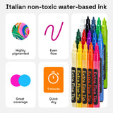 Acrylic Paint Pens for Rock Painting, Stone, Ceramic, Glass, Wood, Metal, Fabric, Canvas Pebbles. Set of 15 Acrylic Paint Markers Water-Based ARTISTRO