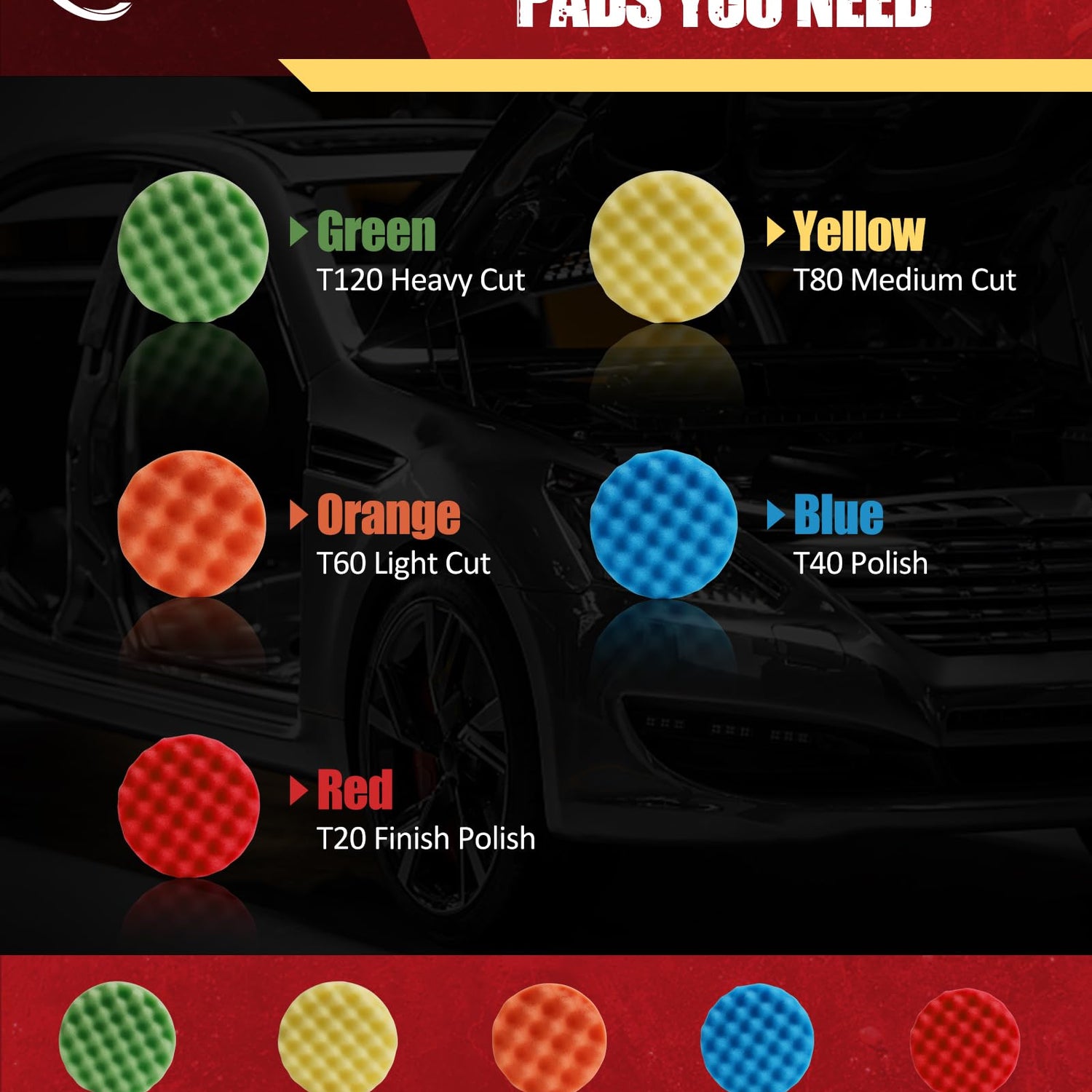 SILVEL Buffer Polisher, 1600W 7 Inch/6 Inch Polisher for Car Detailing, Wax Machine, 7 Variable Speed, with 6 Foam Pads, 3 Wool Pads, Packaging Bag, SILVEL