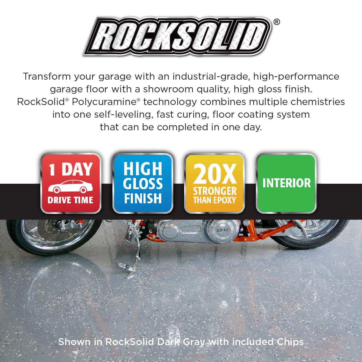 Rust-Oleum 60003 Rocksolid Polycuramine Garage Floor Coating, 6 Piece Set, Gray, 1 Car Kit Rust-Oleum