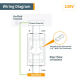 POWERTEC 71353 Safety Toggle Switch – Dual Voltage 125/250v On Off Switch for Power Tools, Fits Table Saw, Router Table, Drill Press, Bench Saw, Band POWERTEC