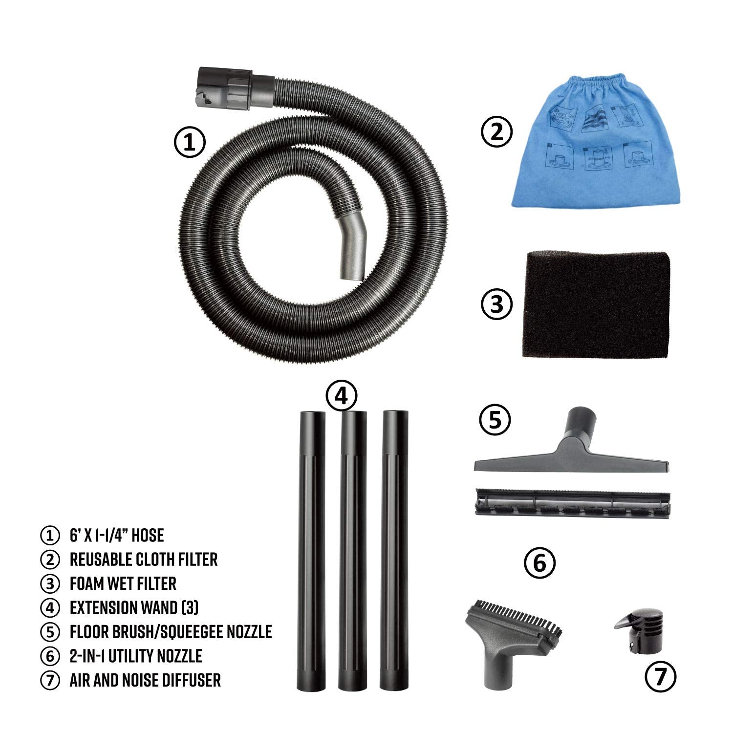 Vacmaster VJC507P 5-Gallon* 3 Peak HP** Wet/Dry Shop Vacuum, Blue, 5 gal Vacmaster