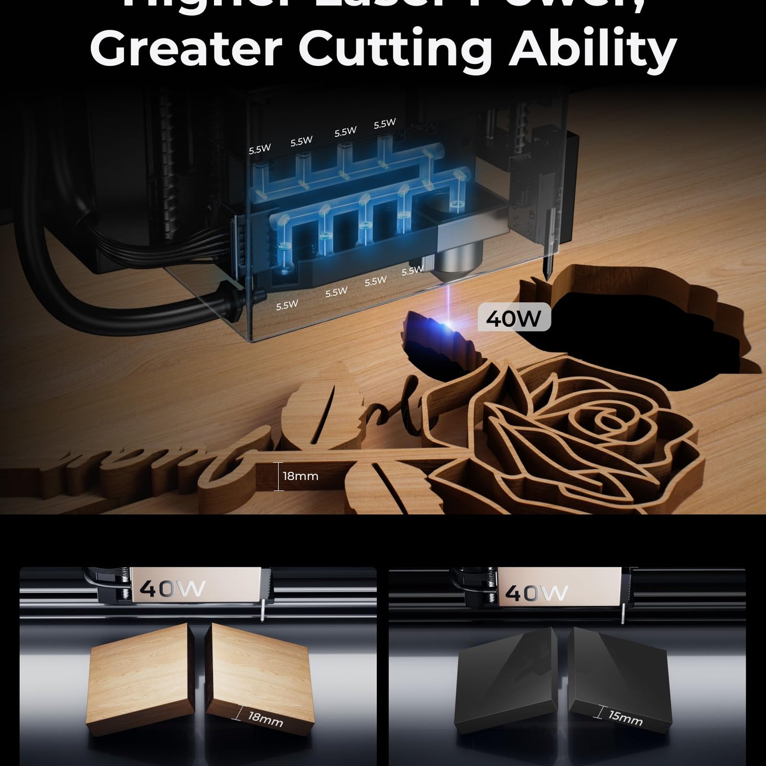 xTool S1 All-in-one Enclosed Laser Cutter and Engraver Machine with Rotary for Tumblers, 40W Laser Power, 419*319mm 600mm/s Batch Process, Laser xTool