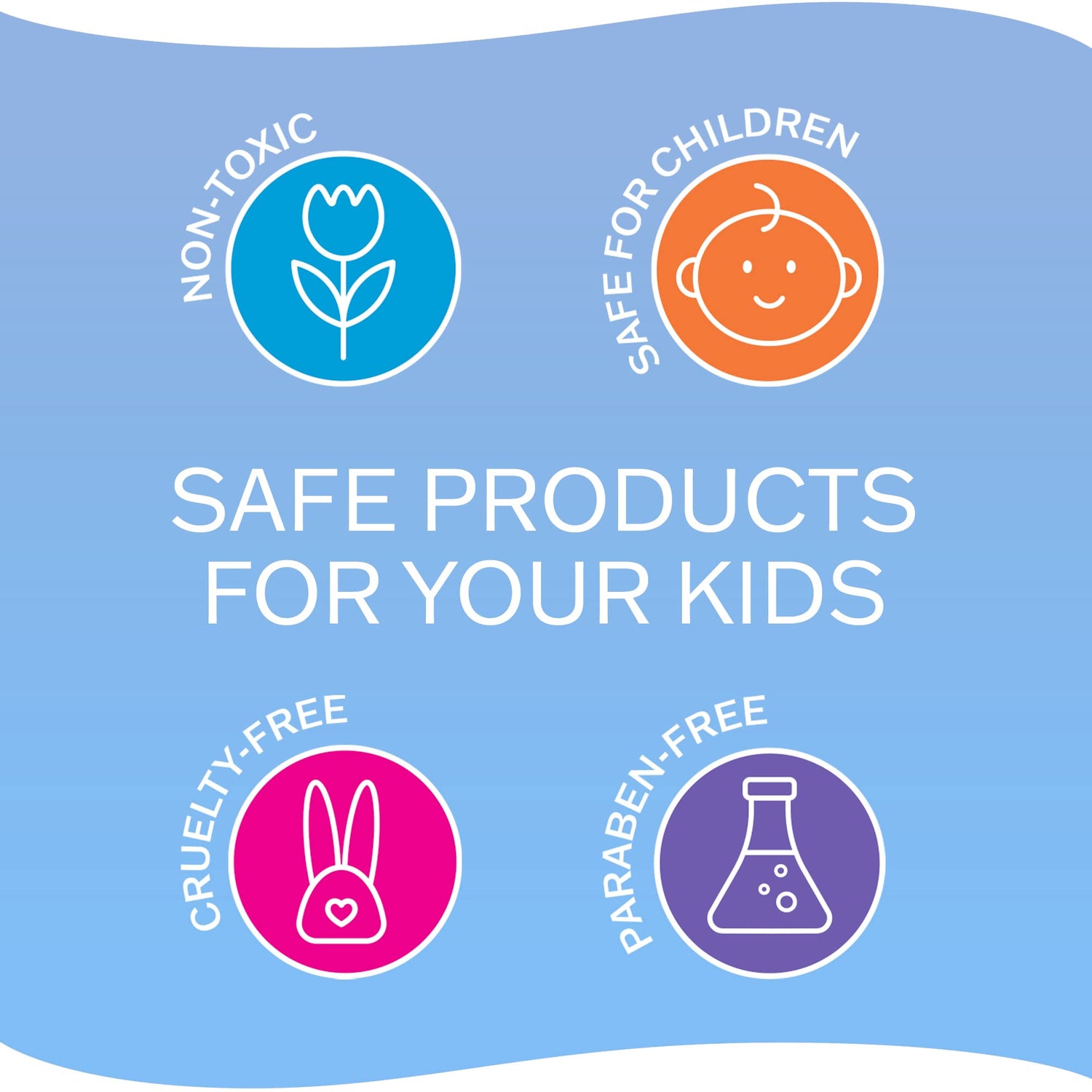 Crayola Taste Beauty My First Tub Time Art Pack, Bath-Time Toys with Red, Green, and Blue Crayons Crayola