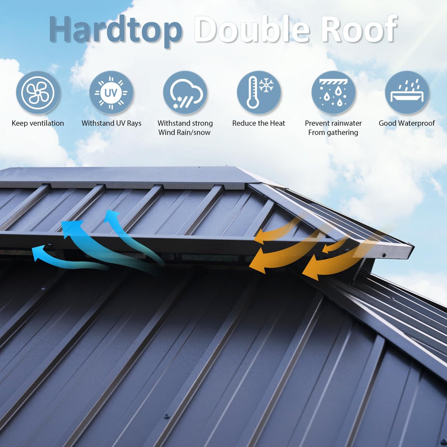 Aoxun 10' x 12' Gazebo, Wooden Finish Coated Aluminum Frame Canopy with Dual-Layer Galvanized Steel Hardtop Top, Outdoor Metal Pavilion with Privacy Aoxun