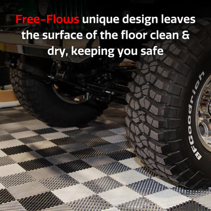 Big Floors RaceDeck Free-Flow Open Rib Self-Draining Design, Durable Copolymer Plastic Interlocking Modular Garage Flooring Tile (48 Pack), Graphite