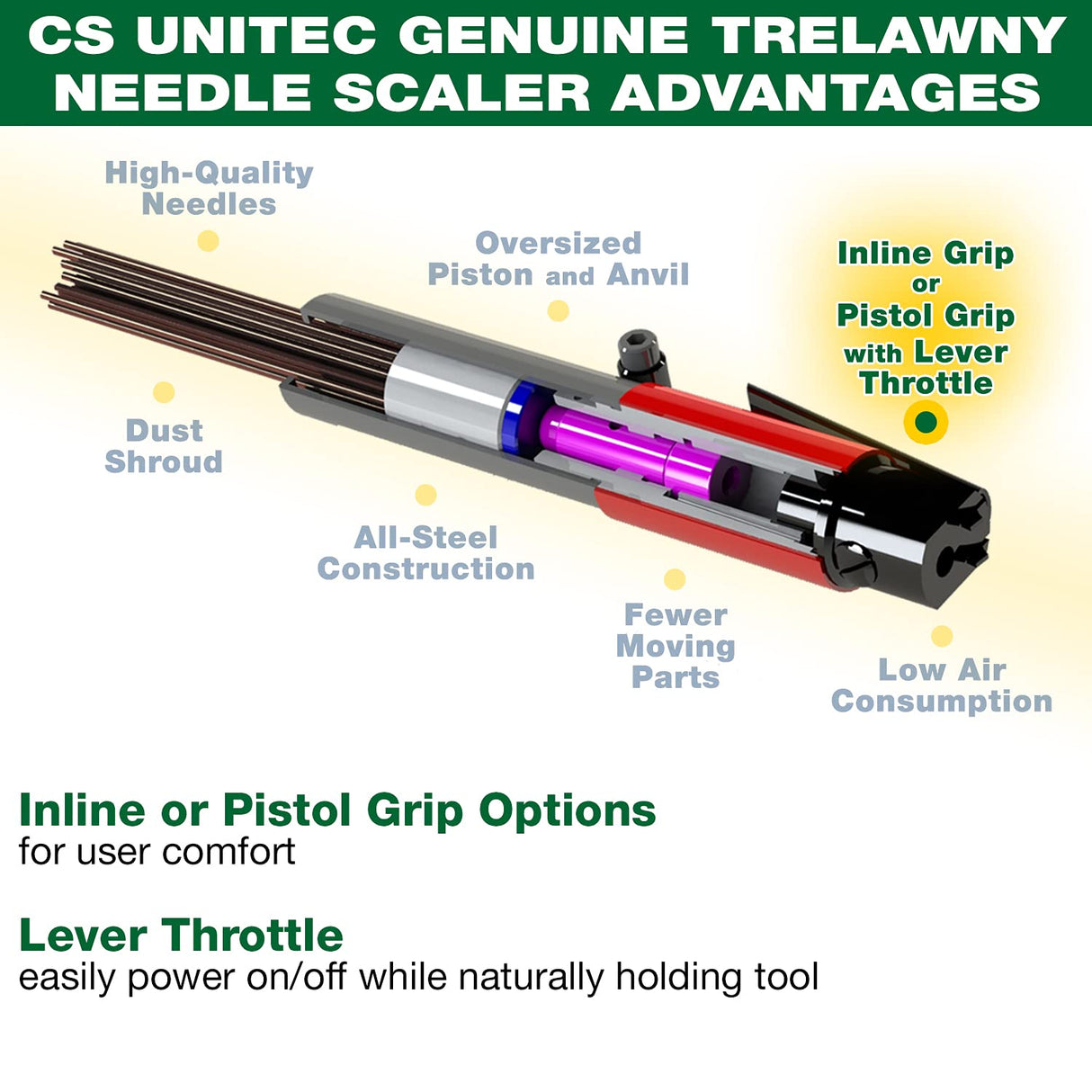 CS Unitec | 2B Needle Scaler with Vacuum Shroud | 19 Needle Air Chisel | Professional Grade 3000 BPM Inline Grip | Air Power 5.5 CFM - 121.2099 VS CS Unitec
