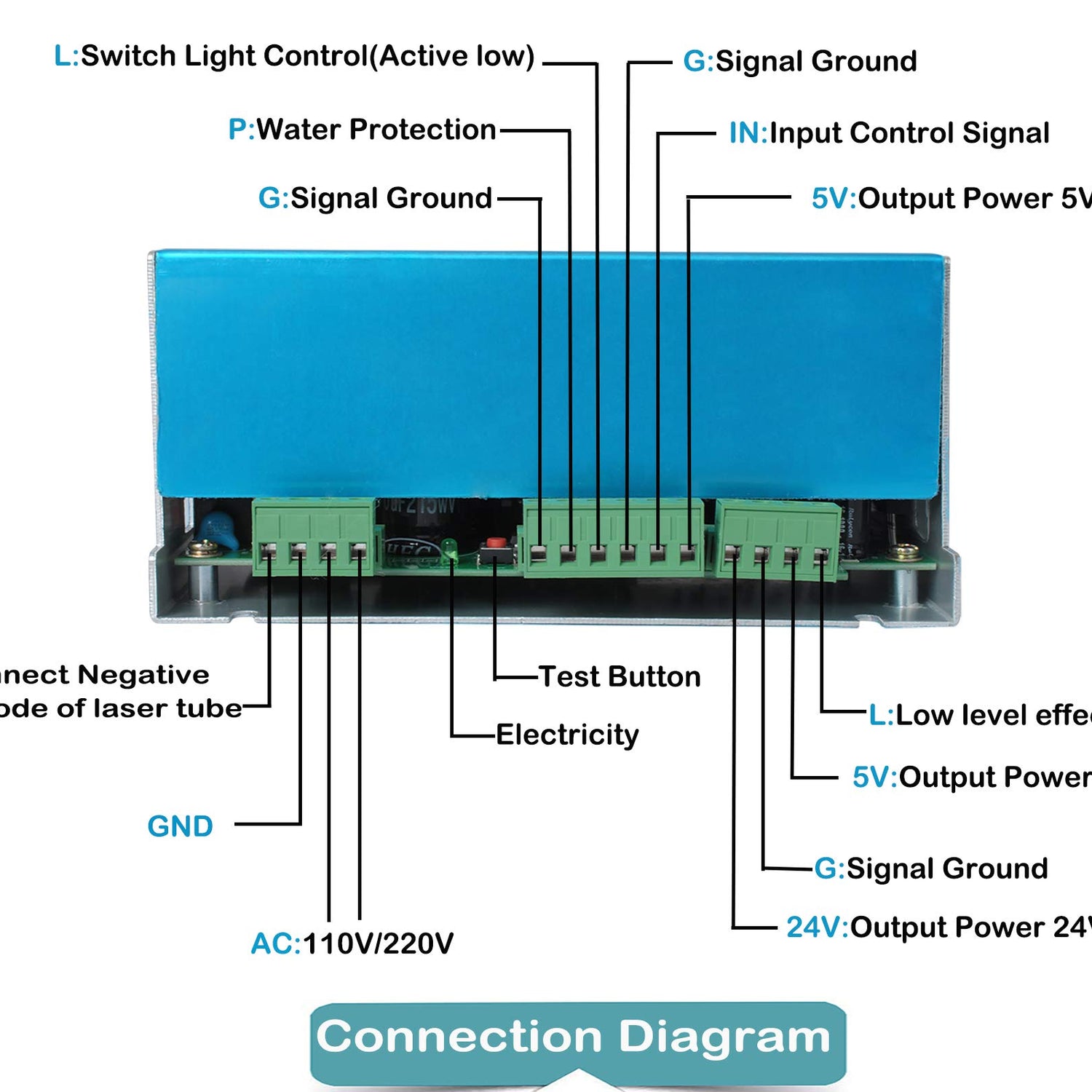 𝟮𝟬𝟮𝟯 𝙐𝙥𝙜𝙧𝙖𝙙𝙚𝙙 40W CO2 Laser Power Supply for CO2 Laser Engraver Cutter MYJG, 110/220VAC CO2 Laser Engraving Cutting Machine Power Supply Ketofa