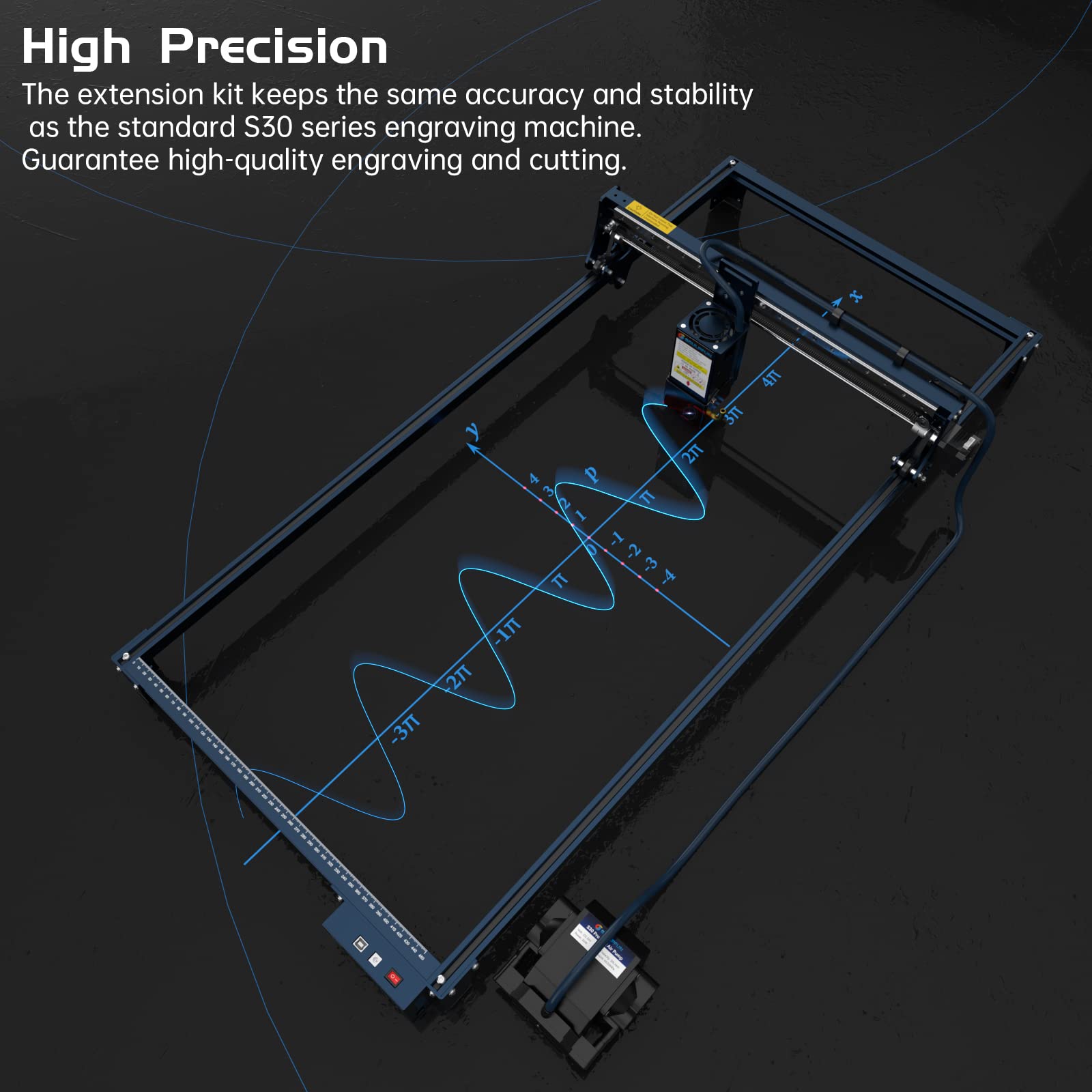 SCULPFUN S30 Series Y-axis Upgrade Kit, Engraving Area Expansion Kit for S30/S30 Pro/S30 Pro Max Laser Engraver, Easy to Install, No Need Drilling, - WoodArtSupply