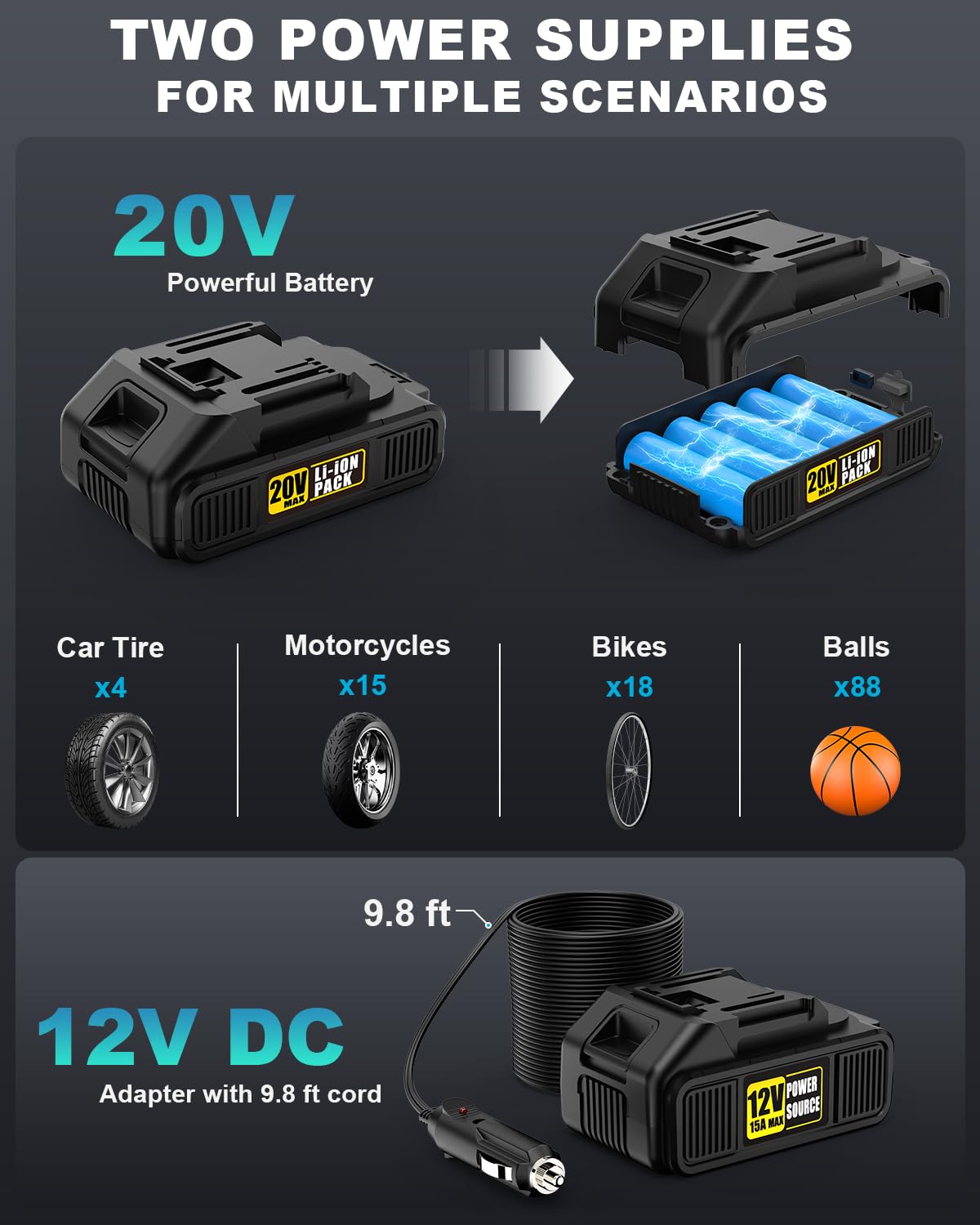 Portable Tire Inflator - Cordless 150PSI Air Compressor With Auto Shut-Off