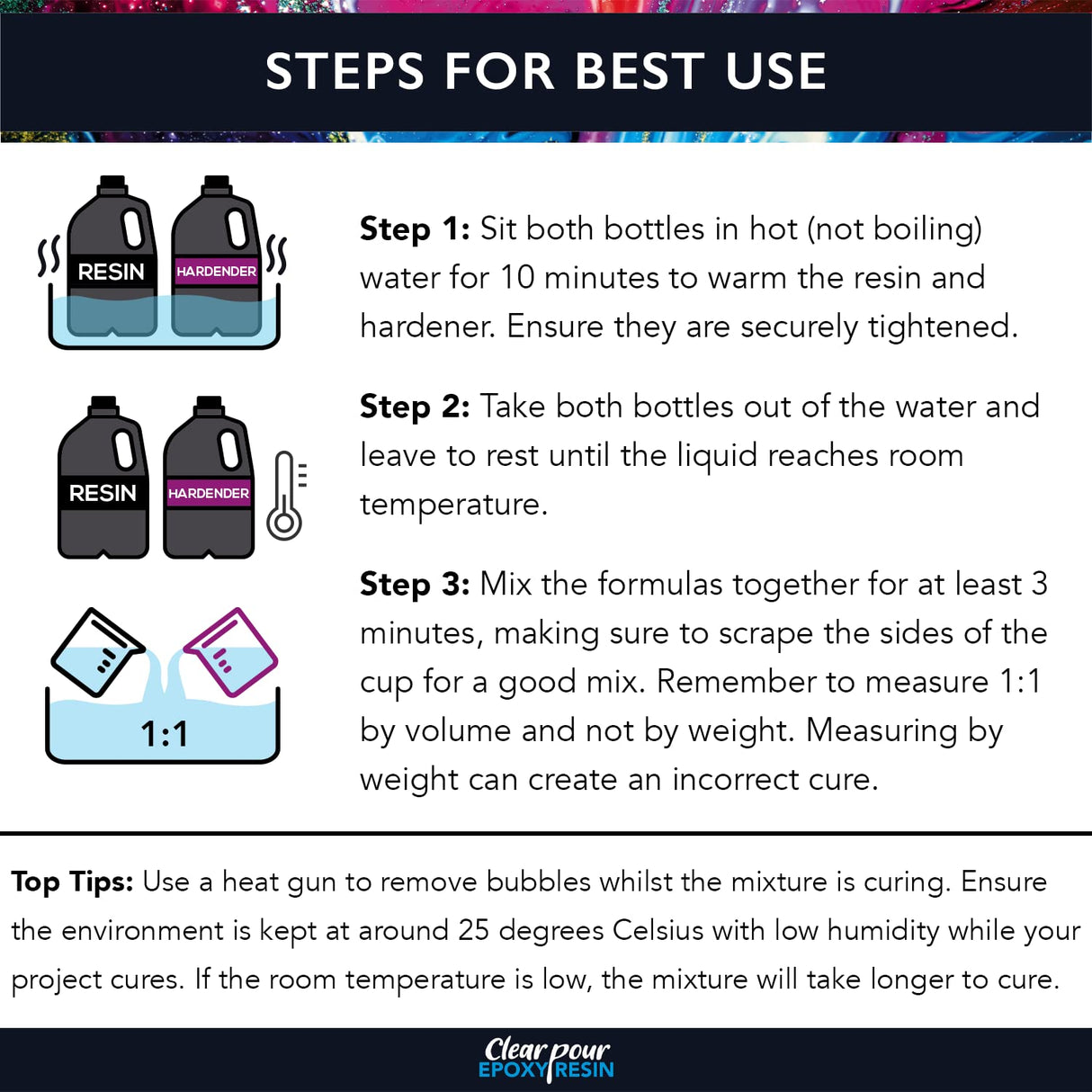Clear Pour 32oz Epoxy Resin Kit - Premium Crystal Clear Epoxy Resin Kit - Art Resin, Craft, Jewelry Casting, DIY, Tumblers, Wood & Resin Molds Clear Pour