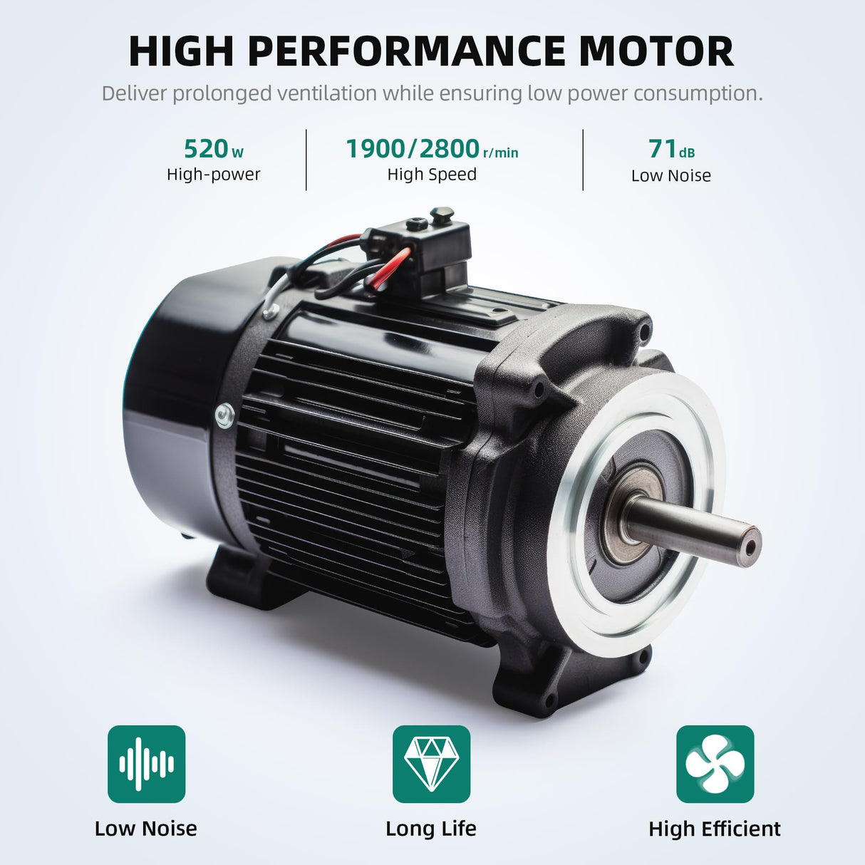 YITAHOME Two Speed Exhaust Fan 12 Inch, Utility Blower Extractor Fan with GFCI Plug Automatic Power-off Protection, Portable Ventilation Fan with YITAHOME