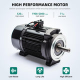 YITAHOME Two Speed Exhaust Fan 12 Inch, Utility Blower Extractor Fan with GFCI Plug Automatic Power-off Protection, Portable Ventilation Fan with YITAHOME