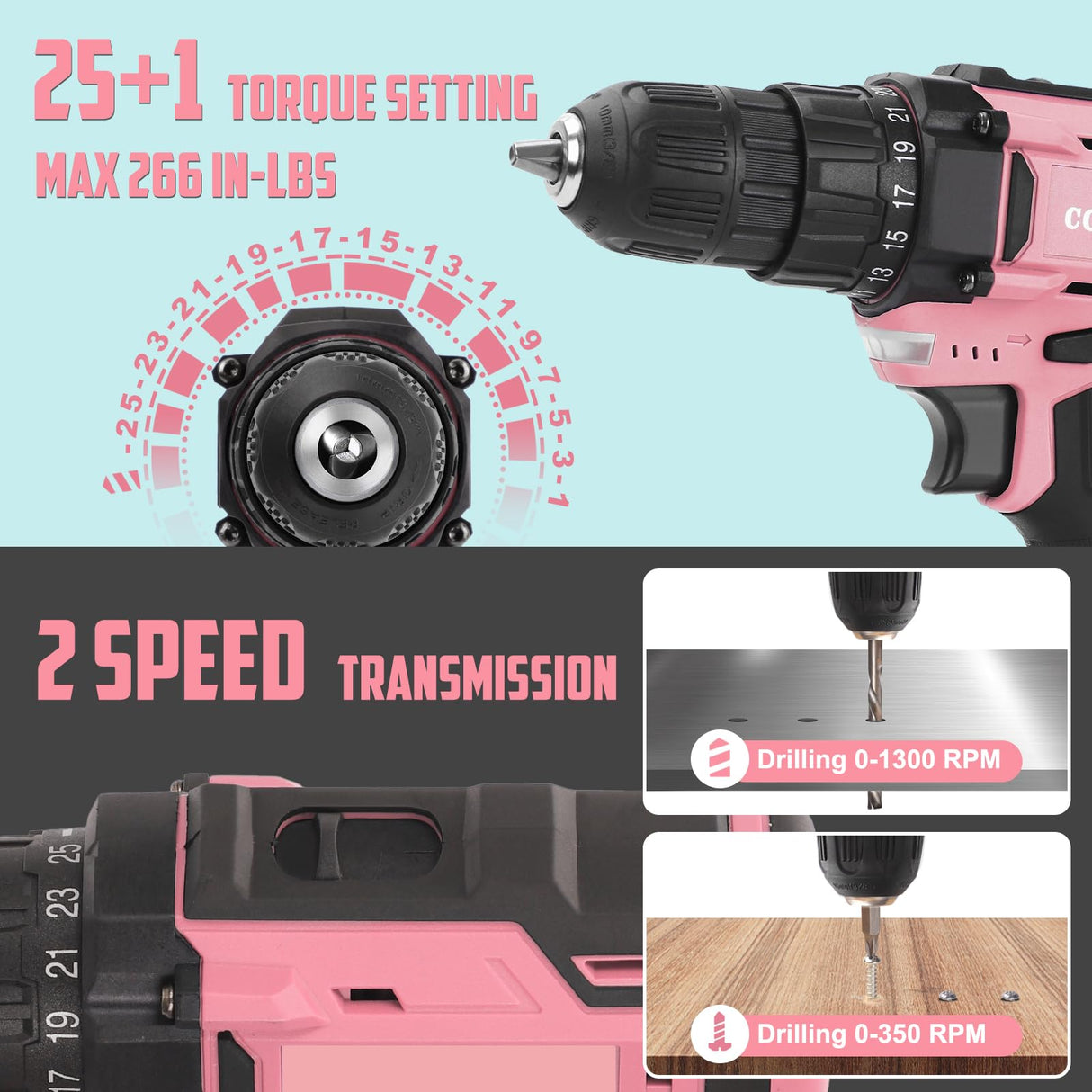 COMOWARE 169Pcs Home Tool Kit with Drill, Pink Drill Set for Women, Lady's Home Repairing Tool Kit with 20V Power Drill, with a Large-Capacity Tool COMOWARE