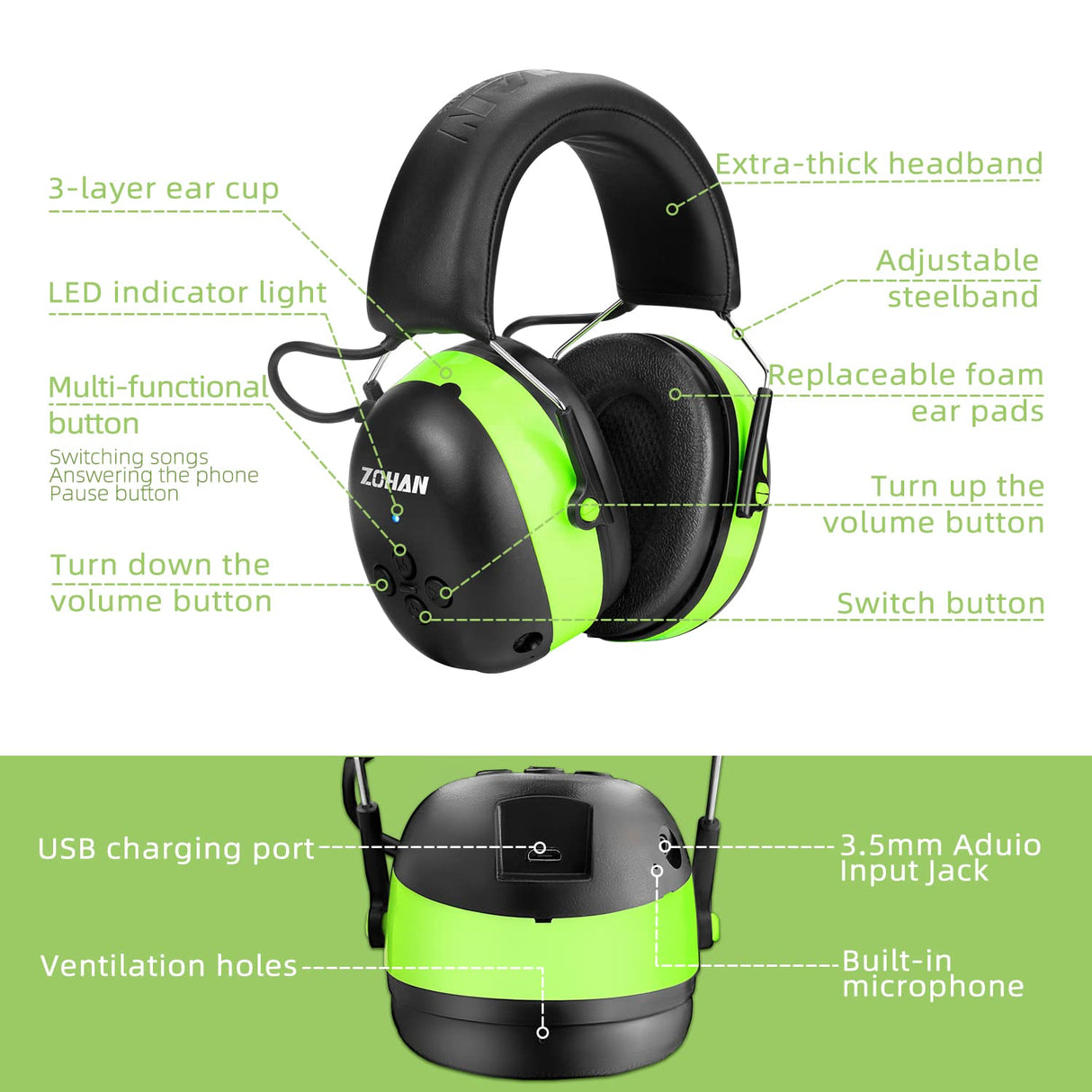 ZOHAN 037 Bluetooth Hearing Protection Headphones with 1500mAh Rechargeable Battery,NRR 25dB Noise Reduction Ear Muffs with 40H playtime for Mowing, ZOHAN