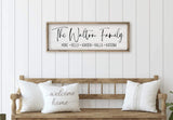 Personalized Framed Wooden Family Name Sign (6" x 18", Weathered Grey Frame, White Background) MRC Wood Products