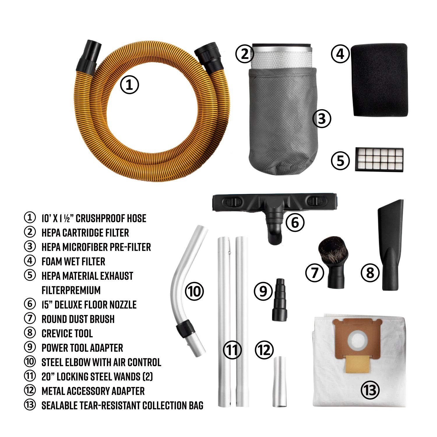 Vacmaster Pro 8 gallon Certified Hepa Filtration Wet/Dry Vac,Black Vacmaster