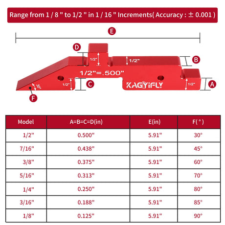 KAGYIFLY Router Table Setup Bars, 7pcs Aluminum Precision Setup Blocks Height Gauge Set for Router Table Saw Accessories and Angle Woodworking Set KAGYIFLY