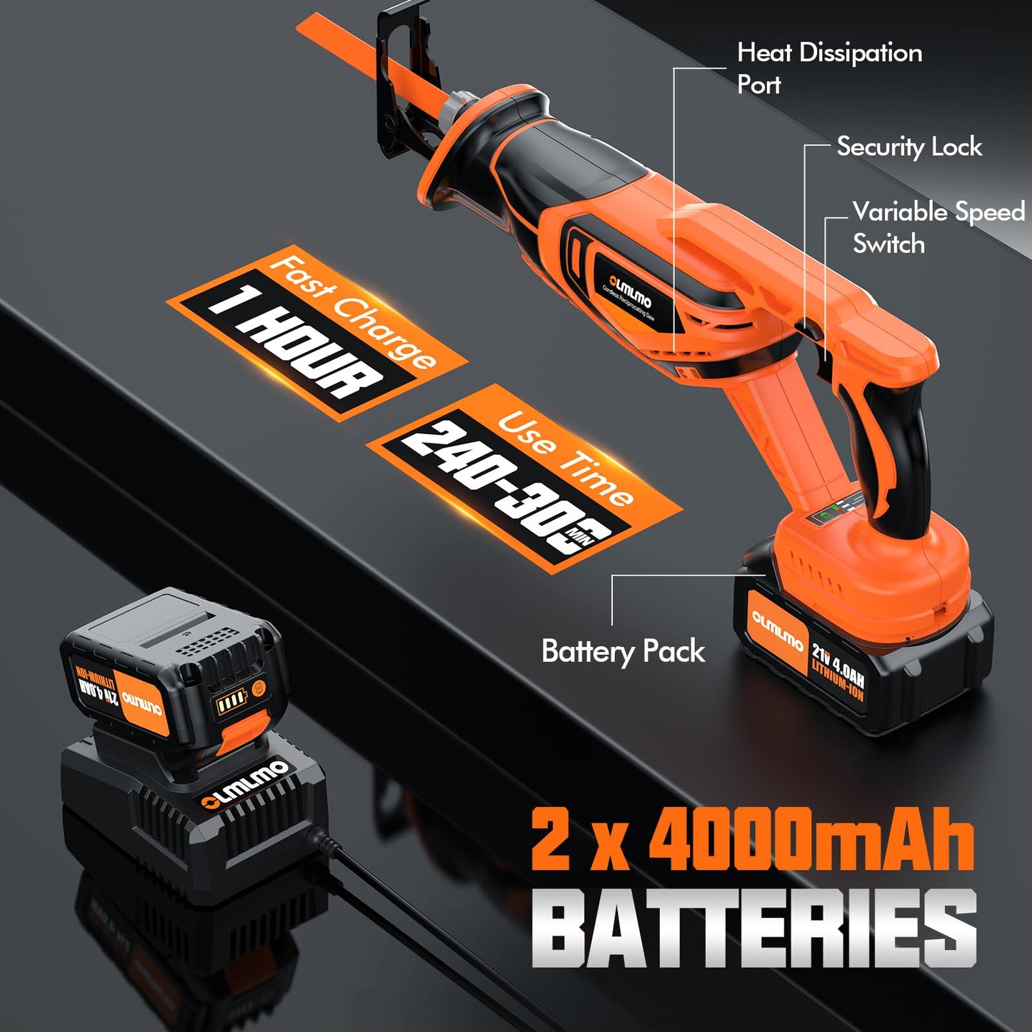 Reciprocating Saw Cordless, Brushless Cordless Reciprocating Saw with 21V 8000mAh Battery, 3000SPM 28mm Reciprocating Stroke, 8 Saw Tool-Free Blade - WoodArtSupply