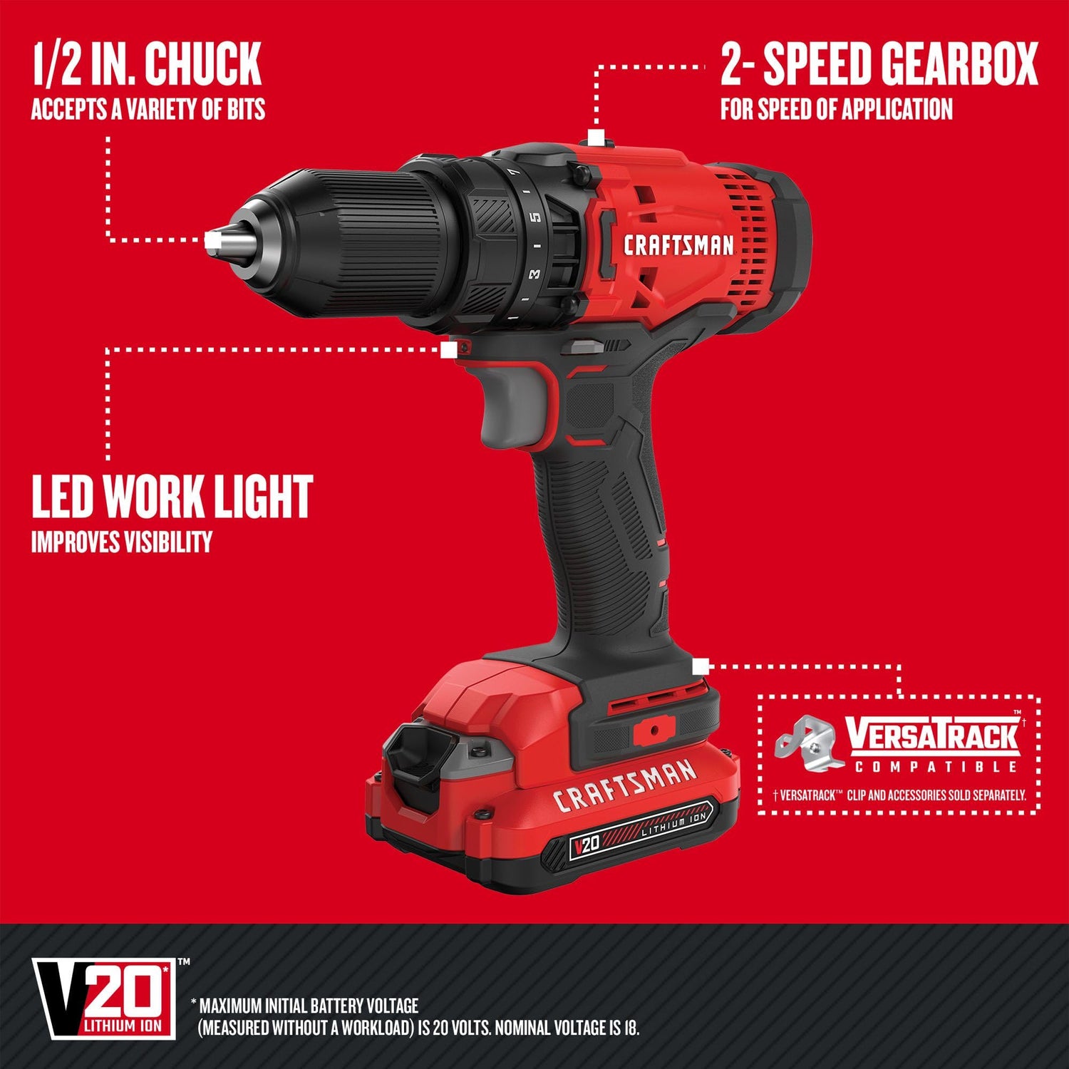 CRAFTSMAN V20 MAX Cordless Drill and Impact Driver, Power Tool Combo Kit with 2 Batteries and Charger (CMCK200C2AM) Craftsman