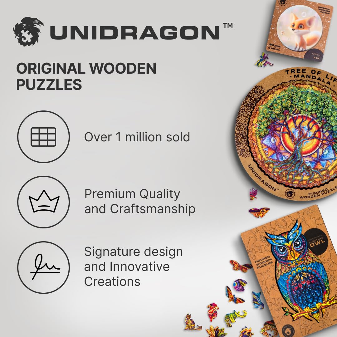 UNIDRAGON Original Jigsaw Puzzle Saver, Wall Art Mounting System to Display Completed Boards, Includes Cardboard Base, Stickers, 3 Sheets Adhesive - WoodArtSupply