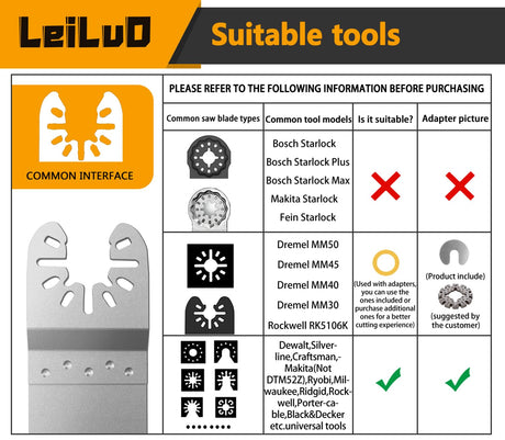 LEILUO Oscillating Multi Tool Blades 6 Pack Diamond Multitool Blades Kit for Grout Removal Fit DeWalt Milwaukee Makita Ryobi and More LEILUO