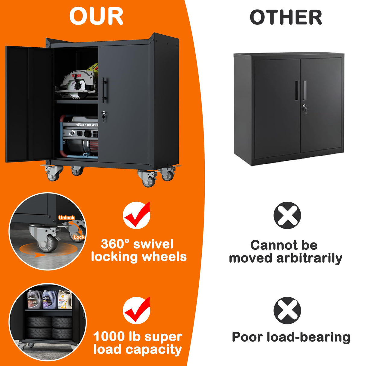 Metal Storage Cabinet with Wheels,Garage Storage Cabinet with Adjustable Shelves and Doors and Lock,Sturdy and Durable Heavy Duty Utility Storage KILISTEELS