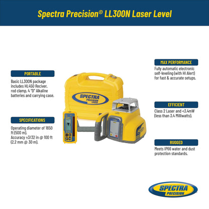 Spectra Precision LL300N Laser Level, Self Leveling Kit with HL450 Receiver, Clamp, Alkaline Batteries Black - WoodArtSupply