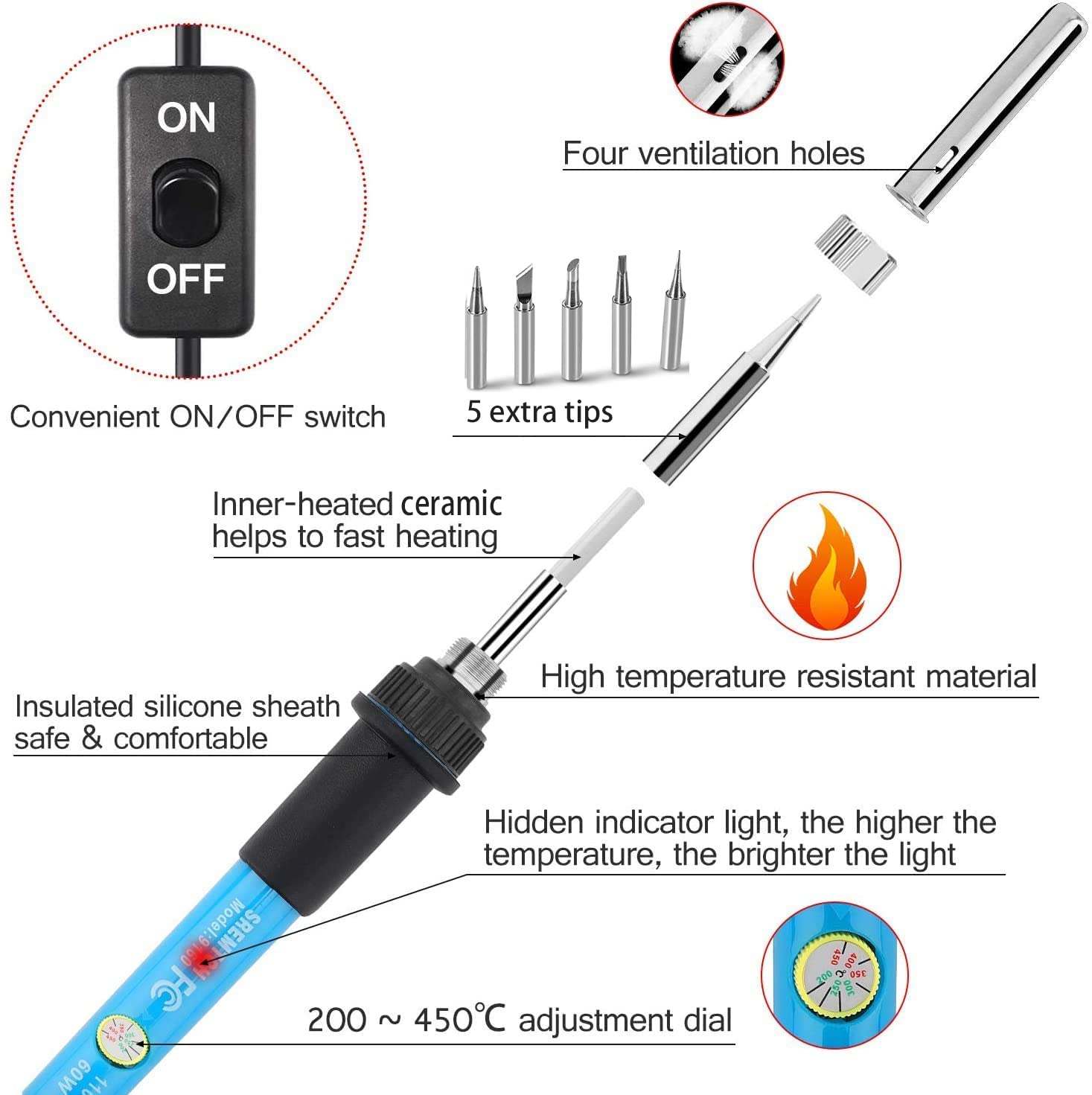 9-in-1 Soldering Kits, [Upgraded] 60W Adjustable Temperature Welding Tool with ON-Off Switch, 5pcs Soldering Iron Tips, Solder Wire, Y Type Soldering - WoodArtSupply