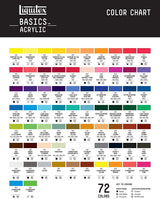 Liquitex BASICS Acrylic Paint, 118ml (4-oz) Tube, Titanium White Liquitex