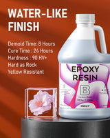 INCLY 4 Gallon Crystal Clear Epoxy Resin Kit, High Gloss & Bubbles Free Resin Supplies Coating & Casting Resin for Table Top, Countertop, River INCLY