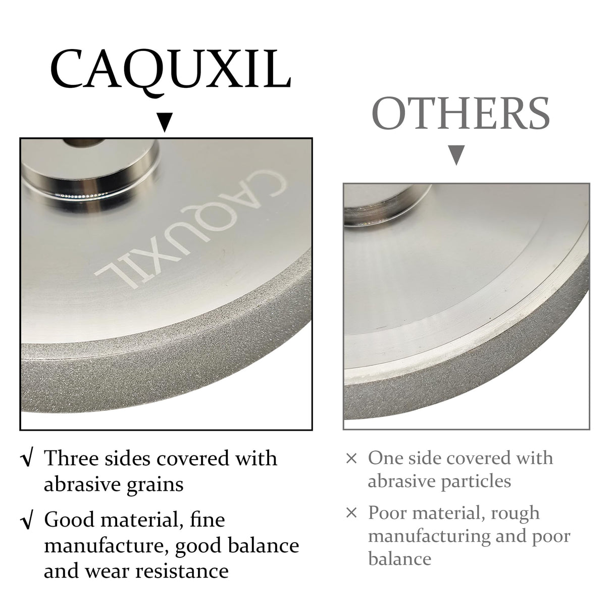 CAQUXIL CBN Grinding Wheel 8 inch, 1" Wide, 5/8" Arbor, Sharpening High Speed Steel Tools Woodturning Tools, for Bench Grinders, 320 Grit CAQUXIL