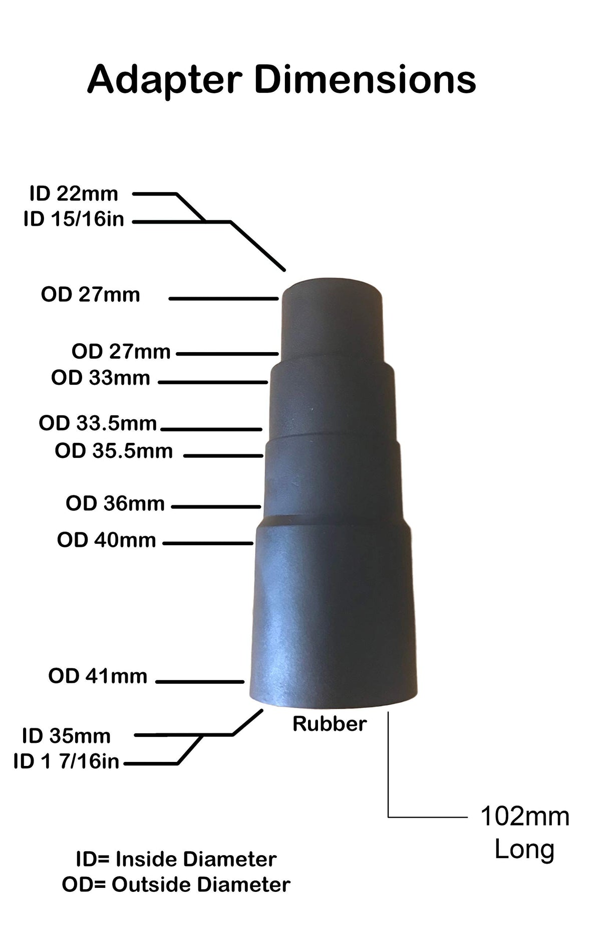 Dust Collection Cone Reducer Set Of 5 Vacuum Hose Adapters 4-inch To 2 1/2-inch and 2 Different Sized Shop Vac Adapters and 2 Different Sized Rubber Mountain Trades