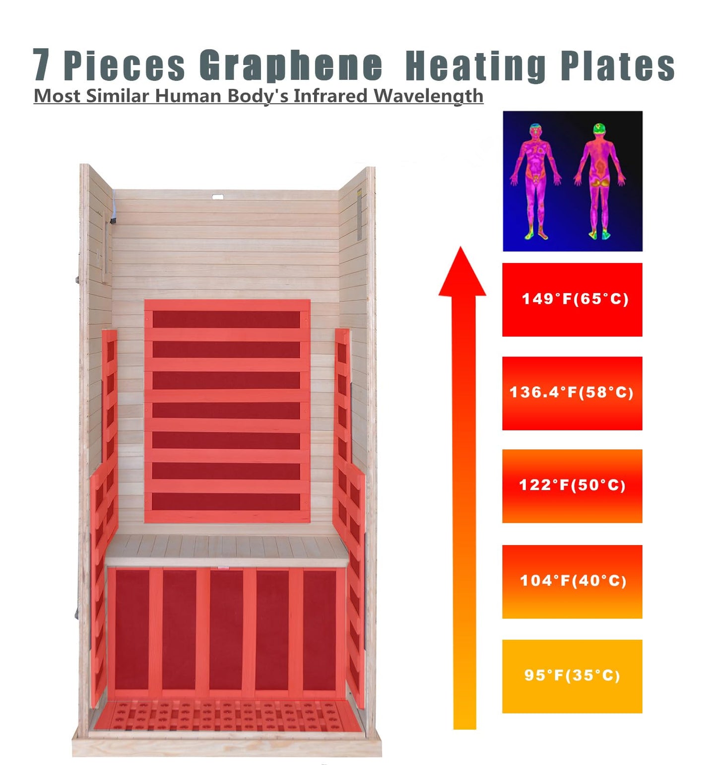 Infrared Saunas Room for Home 1 Person 1260W,7 Piece Graphene Heating Plate Dry Sauna, Wooden Canadian Hemlock Indoor Spa Sauna,Multi Functional - WoodArtSupply