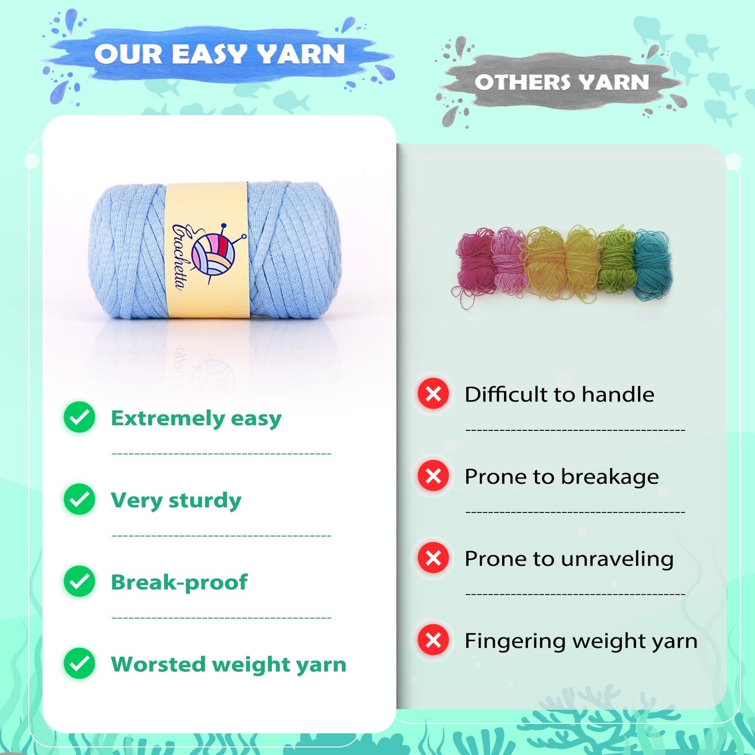 Crochet Kit for Beginner, Crochet Starter Kit w Step-by-Step Video Tutorials, Crochet Kit for Beginners, Beginner Crochet Kit for Adults Kids Women Crochetta