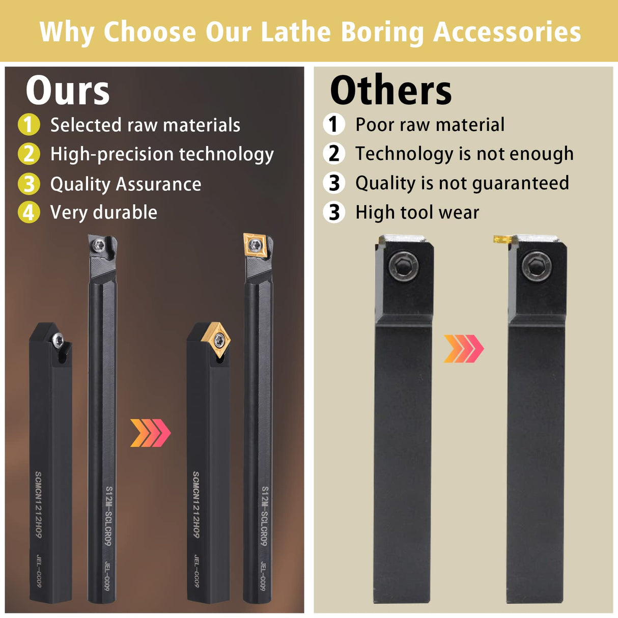 VerLich Lathe Turning Tools,S12M SCLCR09/SCLCR1212H09/SCLCL1212H09/SCMCN1212H09 Boring Bar Turning Tool Holder With 10pcs CCMT09T304 Inserts VerRich