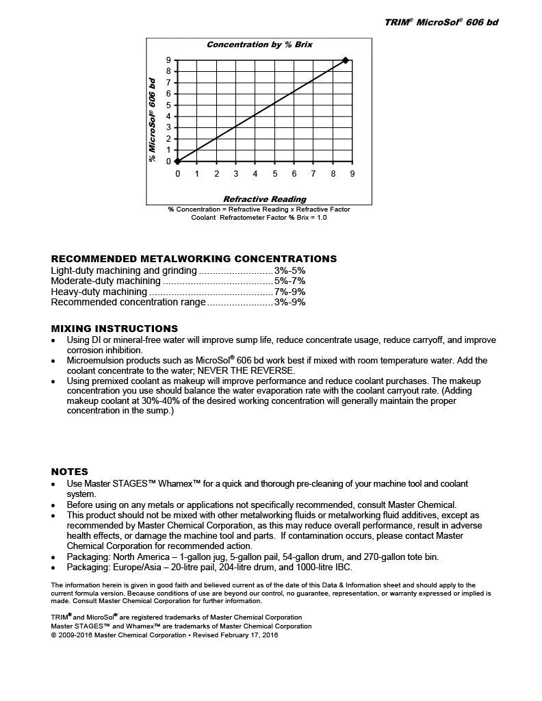 TRIM Cutting & Grinding Fluids MS606BD/1 MicroSol 606 BD Long Life Microemulsion, Blue Dye, 1 gal Jug Trim