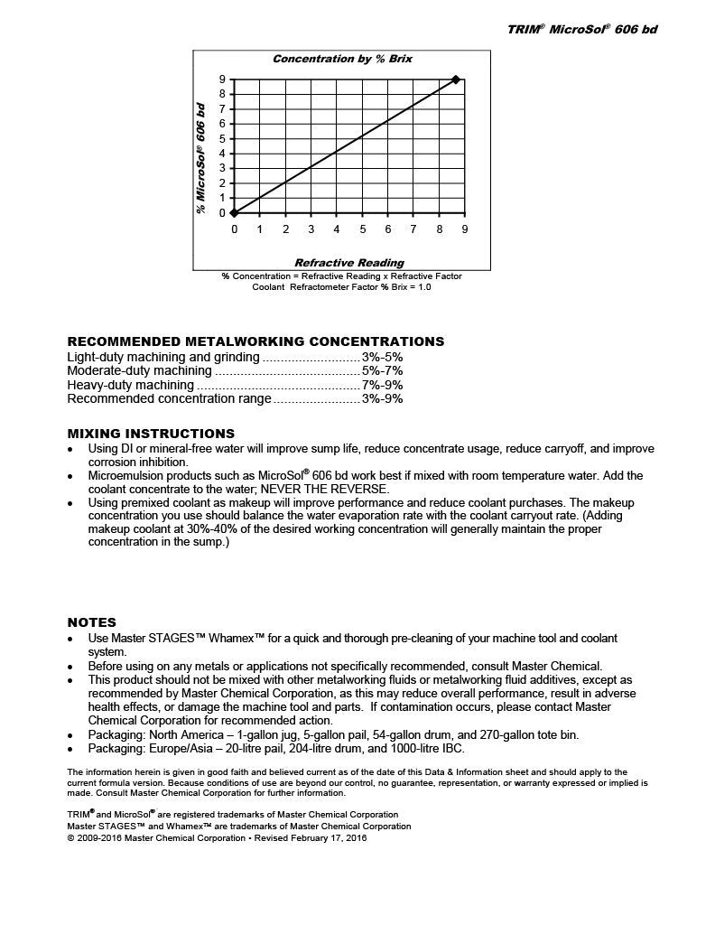 TRIM Cutting & Grinding Fluids MS606BD/1 MicroSol 606 BD Long Life Microemulsion, Blue Dye, 1 gal Jug - WoodArtSupply