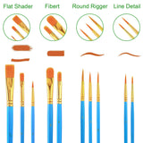 Acrylic Painting Set with 1 Wooden Easel 3 Canvas Panels30 pcs Nylon Hair Brushes 3 PCS Paint Plates and 2 PCS of 12ml Acrylic Paint in 12 Colors for ESRICH