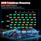 XTOOL D8S Bidirectional Automotive Diagnostic Scan Tool, 3-Year Update, Topology Mapping, ECU Coding/38+ Services/Full Diagnostic Scanner/Crankshaft XTOOL